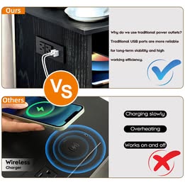 2 Bedroom Nightstands or End tables With USB Charging Station