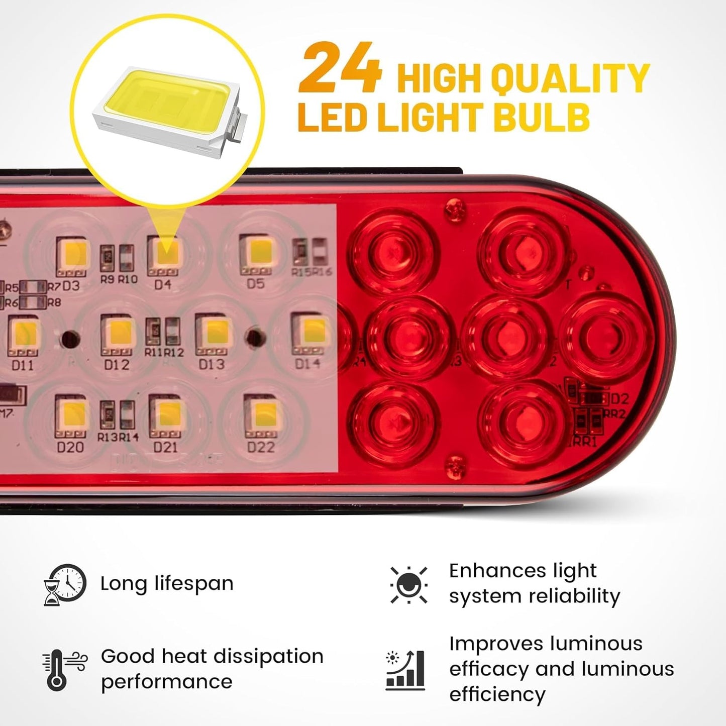 Oval LED Taillights specs