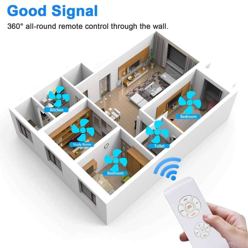 2x Universal Ceiling Fan Timing Remote Control Receiver Kit Lamp Light Wireless