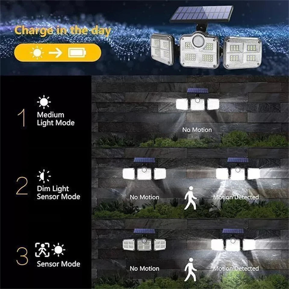 LED Solar Flood Light with Motion Sensor