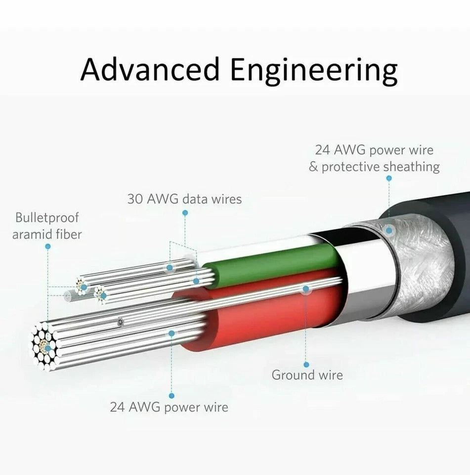 4 Pack OEM Samsung USB C Cable Type C Fast Charger For Galaxy S8 S9 S10 Plus