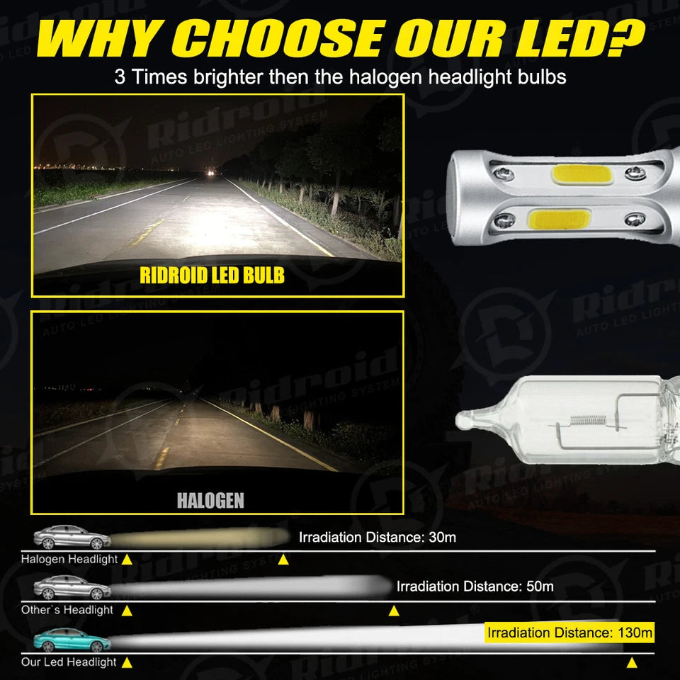 H4 HB2 9003 LED Headlight Kit Hi/Low 6000k fog light