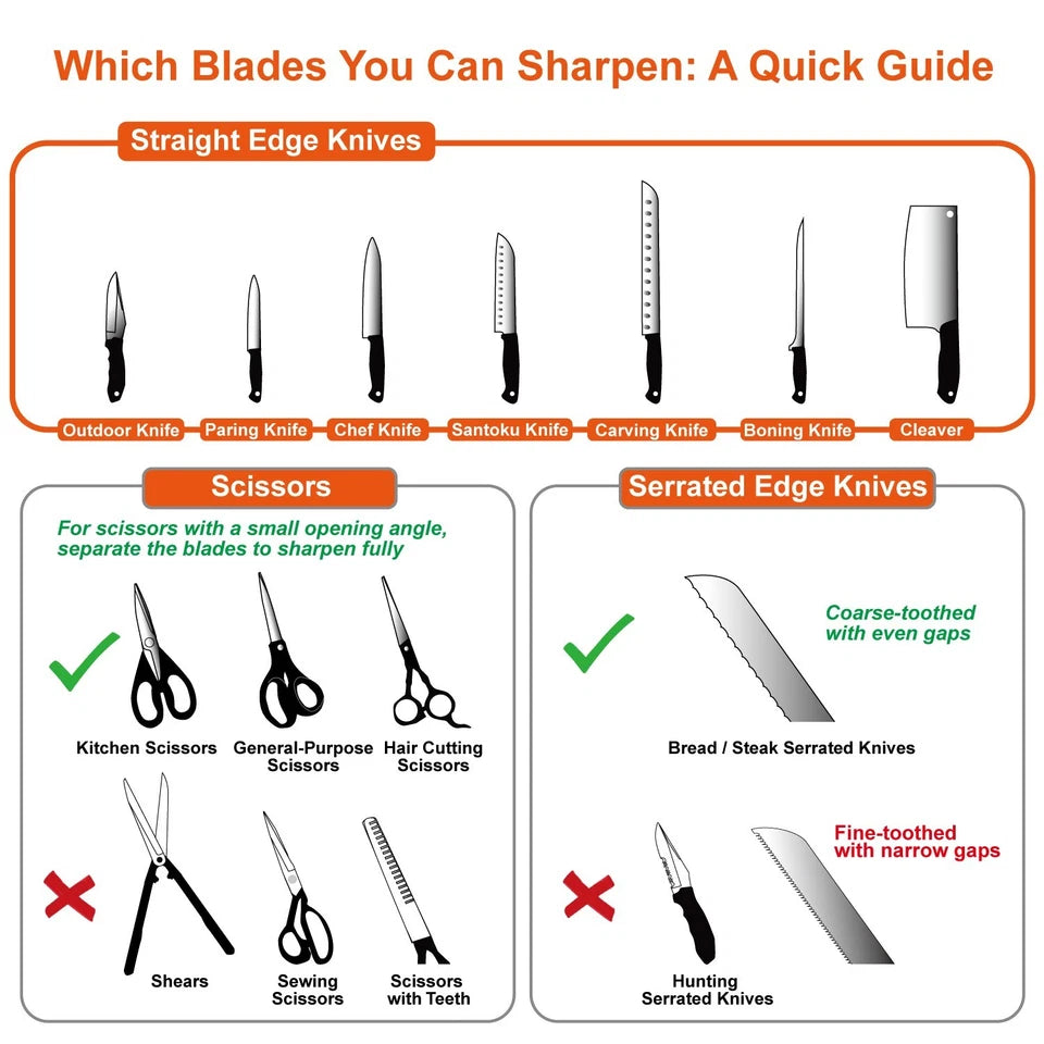 Kitchen Knife Scissors Sharpening Tool for Straight & Serrated Knives