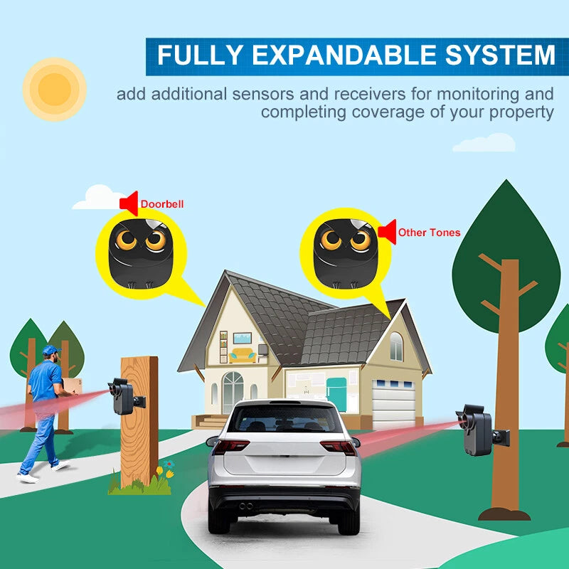 Wireless Driveway Alarm with motion sensor