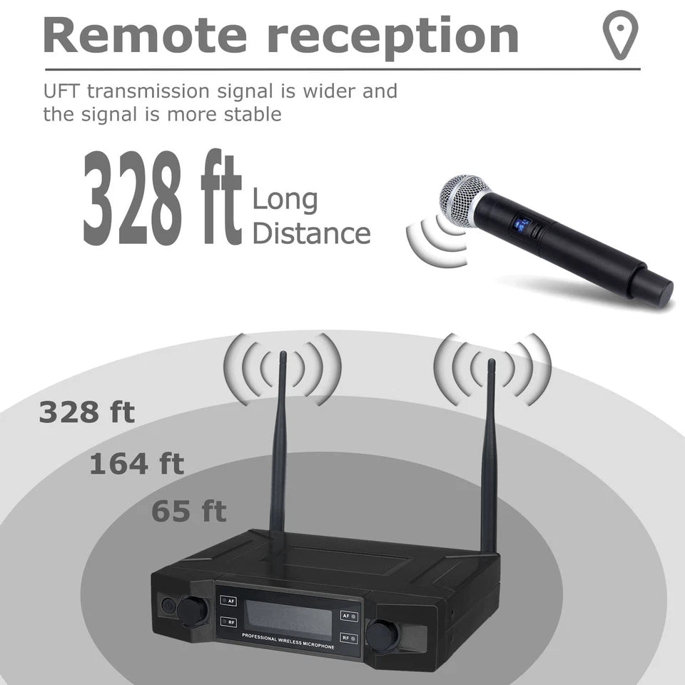 Professional Dual Wireless Microphone Kit w/ Wireless Receiver