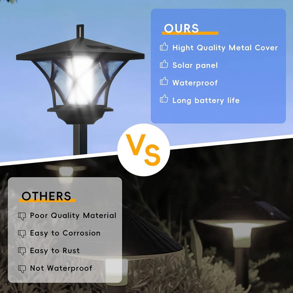 Solar Street LED Lamp Post - 5' TALL! Adjustable Heights