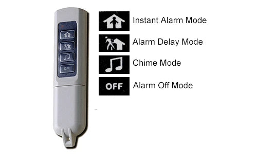 Window Door Sensor Alarm With IR Remote Control + Siren Chime Modes